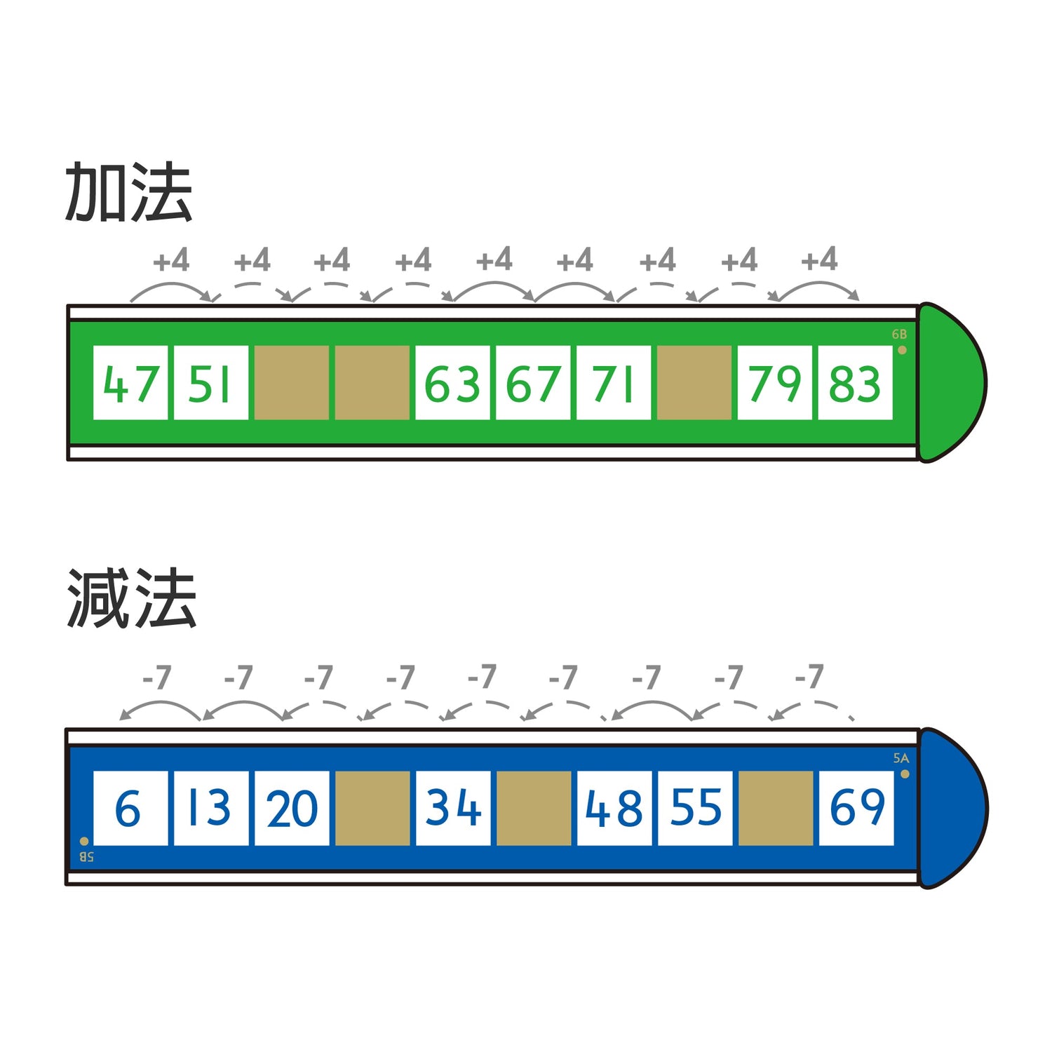 數字藏寶格 (26064)